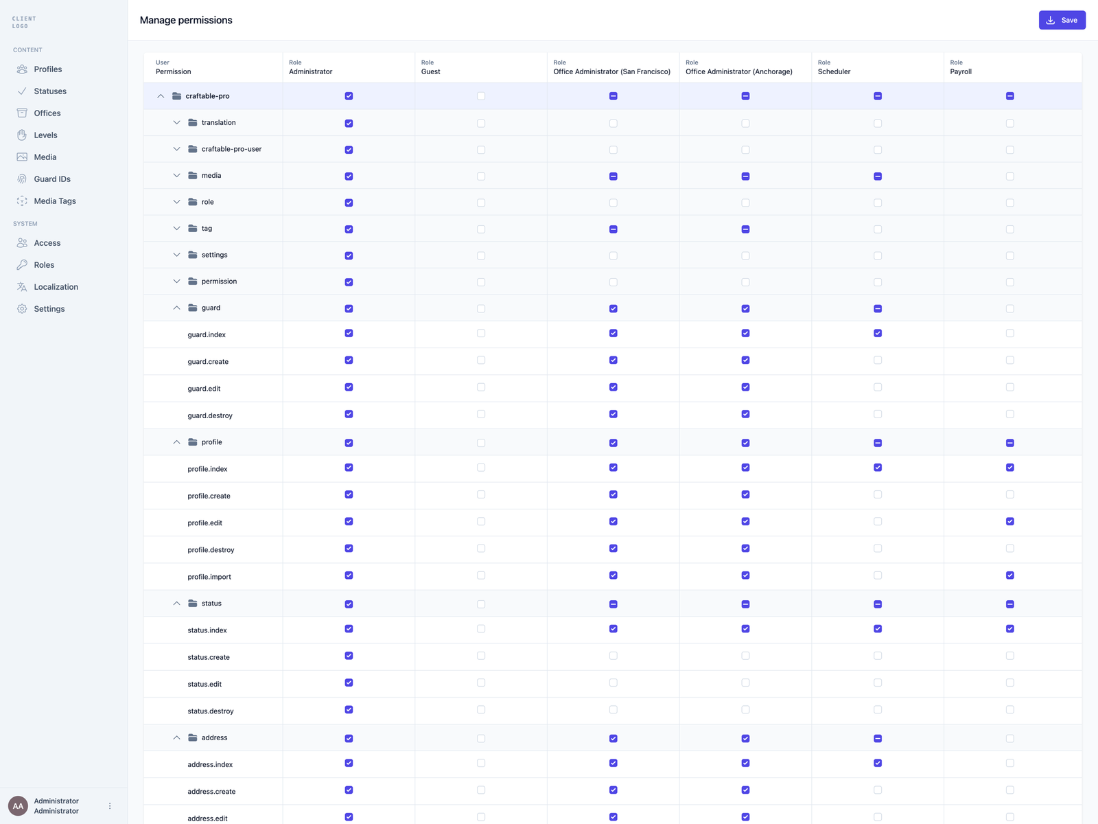 The permission matrix: six roles across the top, every action on every resource down the side, each cell a checkbox